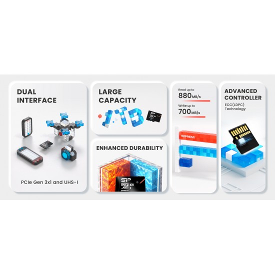 SILICON POWER κάρτα μνήμης microSDXC Express Hypera, 256GB, PCIe Gen 3x1, C10 UHS-I U3 A1 V30