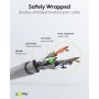 GOOBAY καλώδιο δικτύου 95579, CAT 6 S/FTP, copper, 250MHz, 1.5m, γκρι