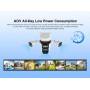 VSTARCAM smart ηλιακή κάμερα BG621SR, triple lens, 2MP, 4G, SD, PTZ, IP66