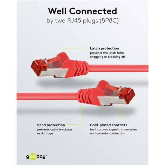 GOOBAY καλώδιο δικτύου 92458, CAT 6 S/FTP, copper, 250MHz, 0.15m, κόκκινο
