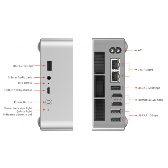 BEELINK mini PC EQi13 Pro, Intel i5-13500H, 32GB, 500GB M.2, Windows 11 Pro