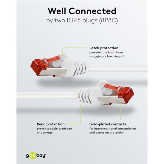 GOOBAY καλώδιο δικτύου 93502, CAT 6 S/FTP, copper, 250MHz, 1m, λευκό