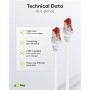 GOOBAY καλώδιο δικτύου 93502, CAT 6 S/FTP, copper, 250MHz, 1m, λευκό