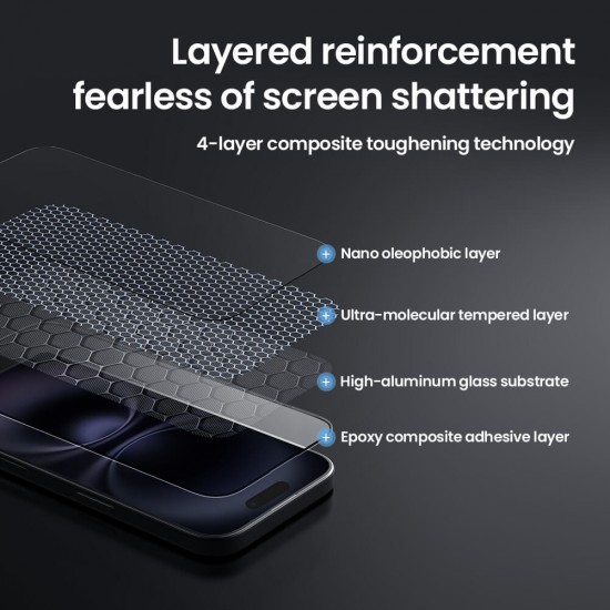 NILLKIN tempered glass 2.5D CP+ Pro για Apple iPhone 17 Pro Max