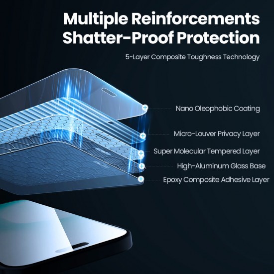 NILLKIN tempered glass 2.5D Guardian για Apple iPhone 17 Pro