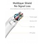 CABLETIME καλώδιο mini DisplayPort σε HDMI CT-AV588-03G4K, 4K/30Hz, 1m, λευκό