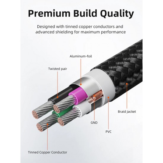 CABLETIME καλώδιο USB-C σε USB Type B CT-CMBM1, 480Mbps, 1.5m, μαύρο