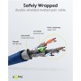 GOOBAY καλώδιο δικτύου 95576, CAT 6 S/FTP, copper, 250MHz, 1.5m, μπλε