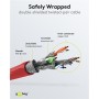 GOOBAY καλώδιο δικτύου 93214, CAT 6 S/FTP, copper, 250MHz, 0.25m, κόκκινο