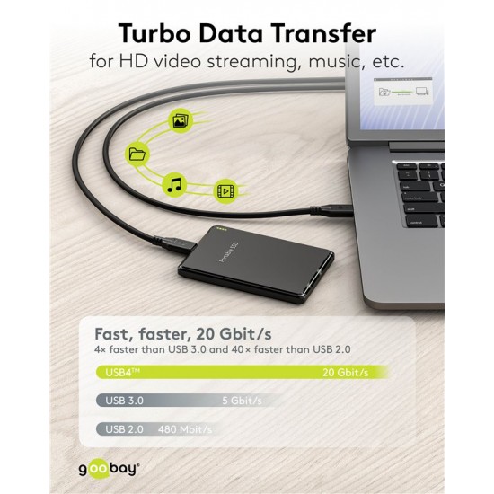 GOOBAY καλώδιο USB-C 74198, USB4, 100W, 20Gbps, 4K/60Hz, 3m, μαύρο