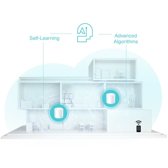 TP-LINK Home Mesh WiFi 6 System Deco X50, 3000Mbps AX3000, V1.0, 2τμχ