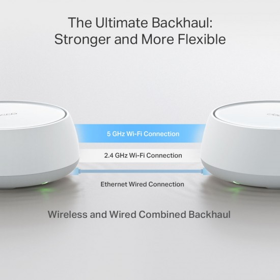 TP-LINK Home Mesh WiFi 7 System Deco BE25, 3600Mbps ΒΕ3600, V1.0