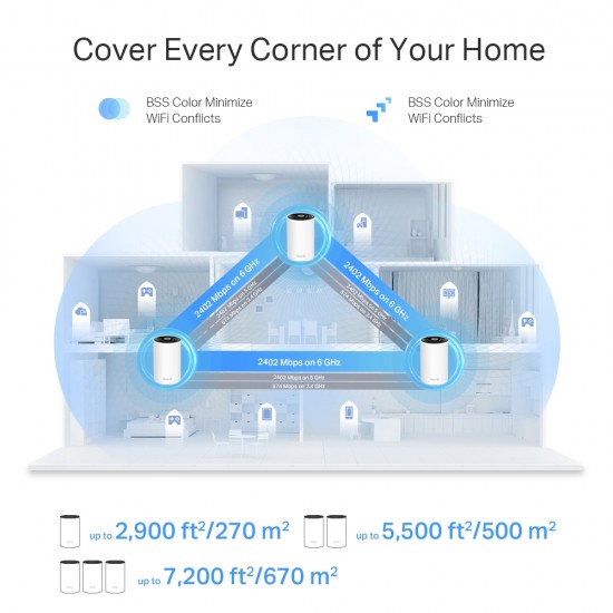 TP-LINK Home Mesh WiFi 6E System Deco XE75 Pro, 5400Mbps AXE5400, Tri-Band, V3.0