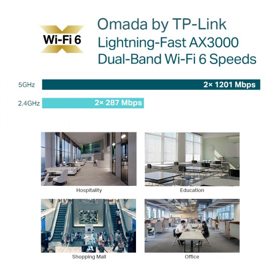 TP-LINK access point EAP653, οροφής, WiFi 6, 3000Mbps AX3000, Mesh, V1.0
