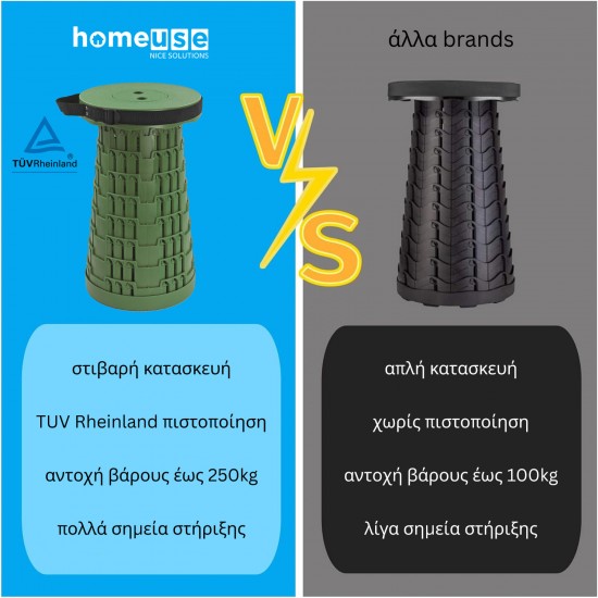 HOME USE πτυσσόμενο καρεκλάκι HUH-0232, αντοχή έως 250kg, 25.5x45cm, πράσινο