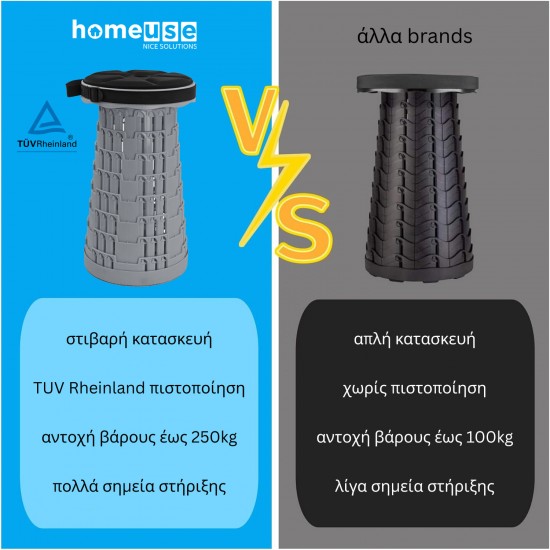 HOME USE πτυσσόμενο καρεκλάκι HUH-0236 με μαξιλάρι, αντοχή έως 250kg, 25.5x45cm, γκρι