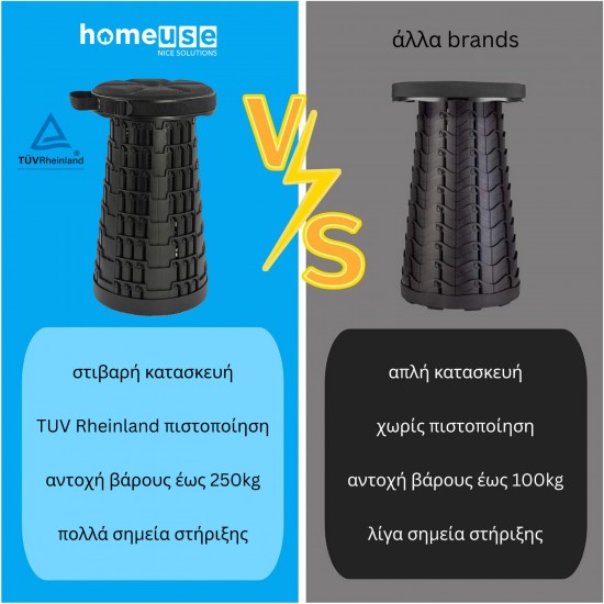 HOME USE πτυσσόμενο καρεκλάκι HUH-0235 με μαξιλάρι, αντοχή έως 250kg, 25.5x45cm, μαύρο