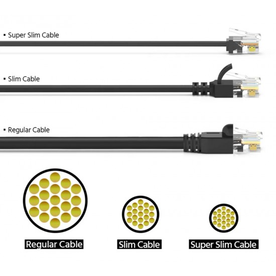 POWERTECH καλώδιο δικτύου CAB-N428, Cat 6A U/UTP, ultra slim, copper, 500MHz, 1.5m, μαύρο
