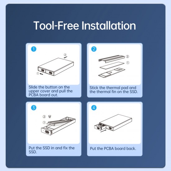 ORICO θήκη για 2x M.2 NVME SSD AM2C3-2N, 10Gbps, tool free, γκρι