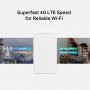 MERCUSYS router MB130-4G, 4G, 1200Mbps AC1200, V1.0