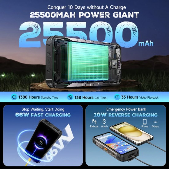 ULEFONE smartphone Armor 34 Pro Plus με βιντεοπροβολέα, 6.95", 5G, 16/512GB, 25500mAh, IP68/IP69K/MIL-STD-810H, μαύρο