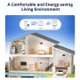 SONOFF smart διακόπτης MINI-D, WiFi, συμβατός με Matter, λευκός
