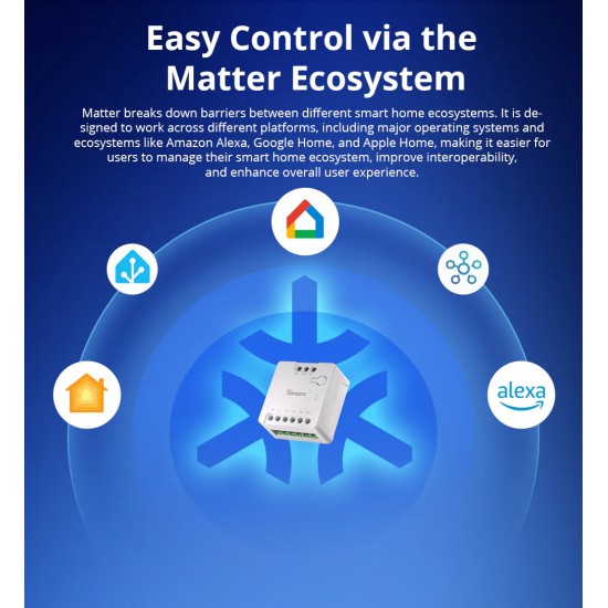 SONOFF smart διακόπτης MINI-D, WiFi, συμβατός με Matter, λευκός