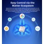 SONOFF smart διακόπτης MINI-D, WiFi, συμβατός με Matter, λευκός
