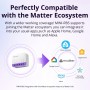 SONOFF smart διακόπτης MINI-RBS για μηχανισμό κουρτινών, WiFi, συμβατός με Matter, λευκός