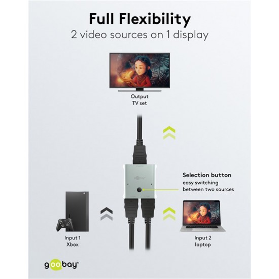 GOOBAY HDMI switch 77791, 2 σε 1, 8K/60Hz, γκρι