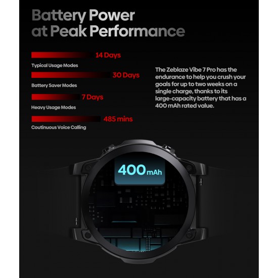 ZEBLAZE smartwatch Vibe 7 Pro, heart rate, 1.43" AMOLED, 3 ATM, ασημί