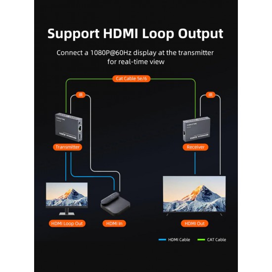 CABLETIME HDMI video extender CT-HEHD-FG60 μέσω καλωδίου RJ45, 1080p/60Hz, έως 60m