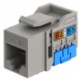 GOOBAY Keystone module RJ45 77951, CAT 6A UTP, slim & short, toolfree, γκρι