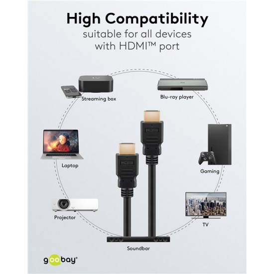 GOOBAY καλώδιο HDMI 80101 με Ethernet, soft, 4K/60Hz, 18 Gbps, 1m, μαύρο