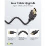 GOOBAY καλώδιο HDMI 80101 με Ethernet, soft, 4K/60Hz, 18 Gbps, 1m, μαύρο