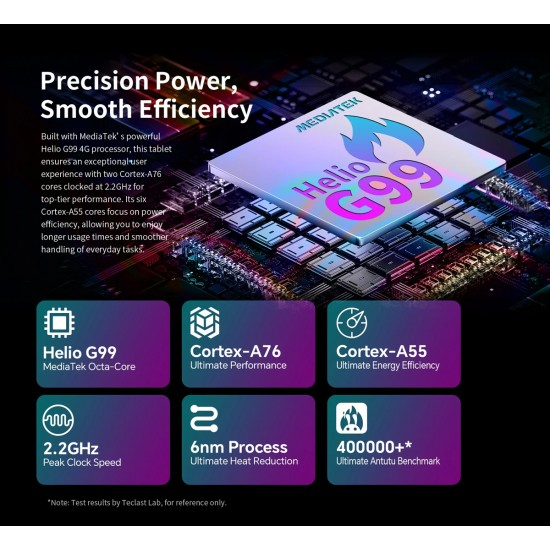 TECLAST tablet T70, 14", 8/128GB, 4G, Android 14, 10000mAh, μπλε