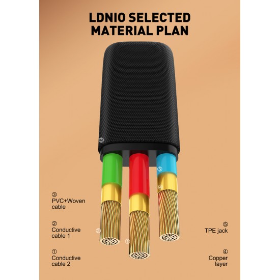 LDNIO καλώδιο USB-C LC242c, flat, 65W, 480Mbps, 2m, μαύρο