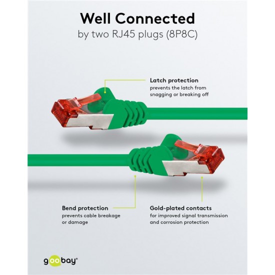 GOOBAY καλώδιο δικτύου 68289, CAT 6 S/FTP, copper, 250MHz, 1m, πράσινο