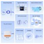 SONOFF smart διακόπτης MINIR4, 2 κανάλια, WiFi, 10A, λευκός