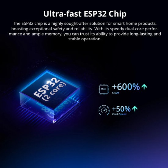 SONOFF smart διακόπτης MINIR4, 2 κανάλια, WiFi, 10A, λευκός