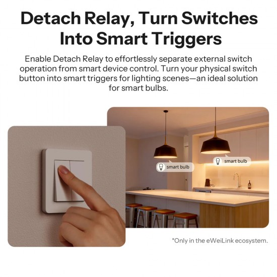 SONOFF smart διακόπτης MINI DUO, 2 κανάλια, WiFi, συμβατός με Matter, 16A, λευκός