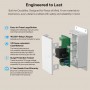 SONOFF smart διακόπτης BASIC Gen5, 1 κανάλι, WiFi, συμβατός με Matter, 10A, λευκός