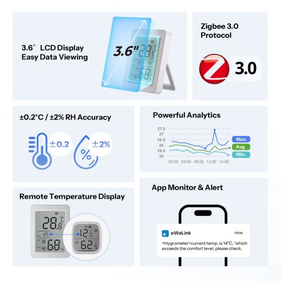 SONOFF smart θερμόμετρο & υγρασιόμετρο AirGuard TH, έως 60°C, ZigBee 3.0 & Bluetooth, λευκό