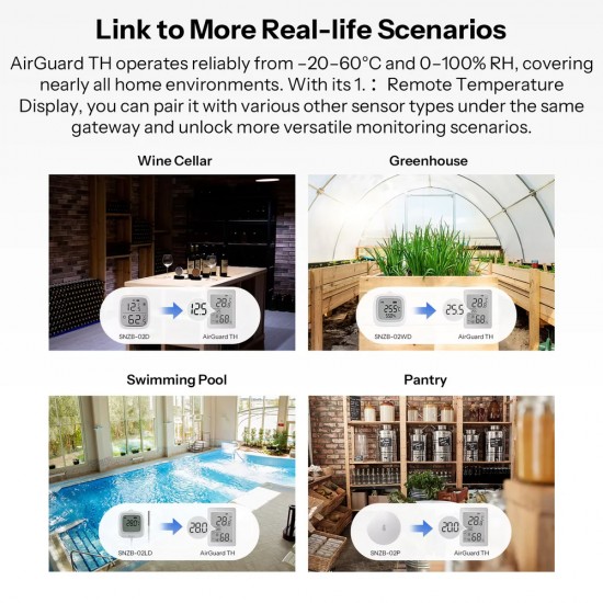 SONOFF smart θερμόμετρο & υγρασιόμετρο AirGuard TH, έως 60°C, ZigBee 3.0 & Bluetooth, λευκό