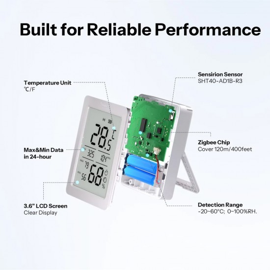 SONOFF smart θερμόμετρο & υγρασιόμετρο AirGuard TH, έως 60°C, ZigBee 3.0 & Bluetooth, λευκό