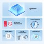 SONOFF smart επιτοίχιος διακόπτης Orb-ZBW1L, μονός, ZigBee 3.0, 6A, λευκός
