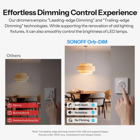SONOFF smart επιτοίχιος διακόπτης dimmer Orb-DIM, WiFi, Matter, 400W, λευκός