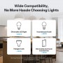 SONOFF smart επιτοίχιος διακόπτης dimmer Orb-DIM, WiFi, Matter, 400W, λευκός
