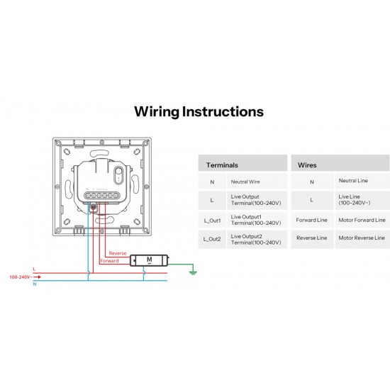 SONOFF smart επιτοίχιος διακόπτης ρολών Orb-RBS, WiFi, Matter, 1A, λευκός