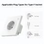 SONOFF smart επιτοίχια πρίζα ρεύματος WS01TPF-E, WiFi, Matter, 16A/4000W, λευκή